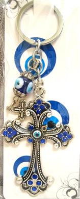 Evil Eye Rosery Pendant/Charm 4